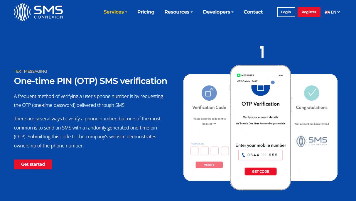 A Guide To OTP SMS For Businesses
